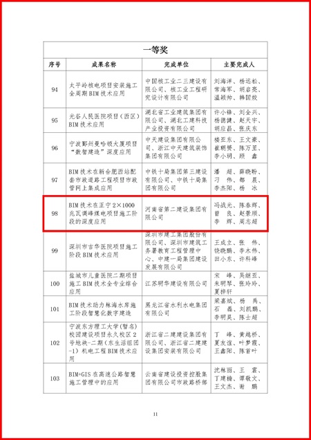 獲獎(jiǎng)名單.jpg
